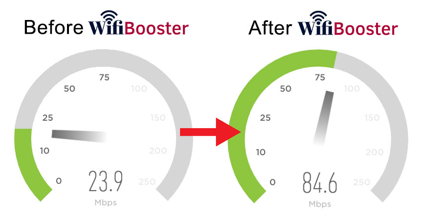 WifiBooster
